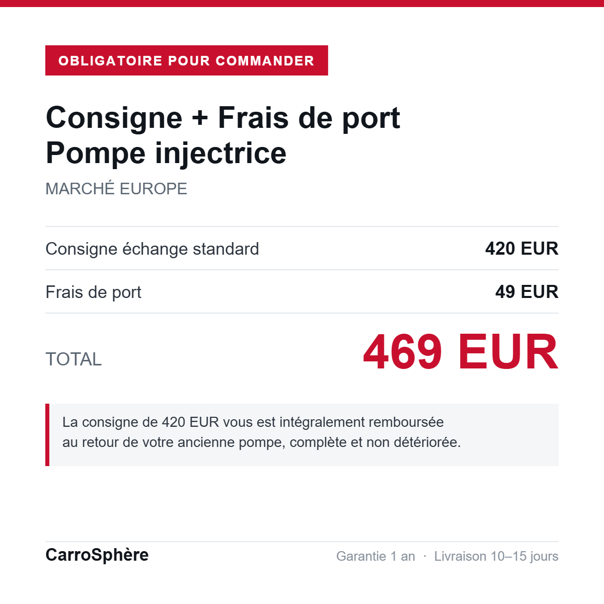 Consigne 420 EUR + frais de port 49 EUR = 469 EUR, pompe injectrice echange standard livree en Europe